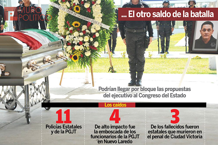 Solicitan pensión para familias de Policías caídos