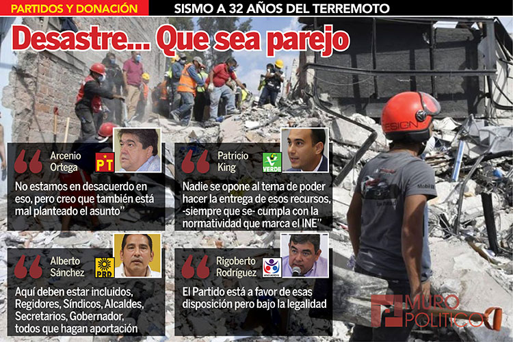Partidos políticos le entran a descuento de prerrogativas