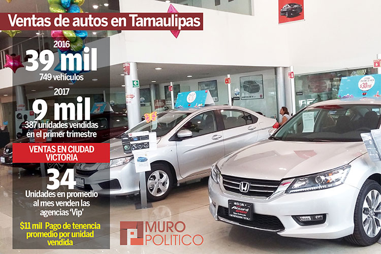 Se acelera el número de vehículos robados en Tamaulipas