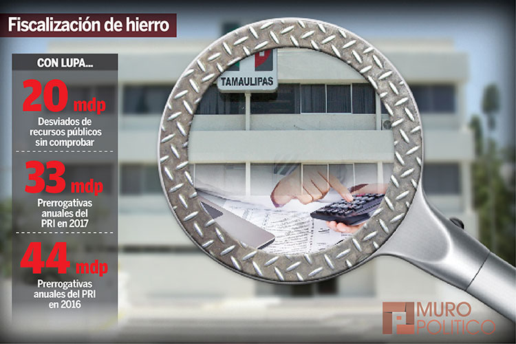Punto por Punto ¿Quién se va?