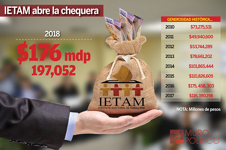 Cierra plazo para conformar Consejos Electorales