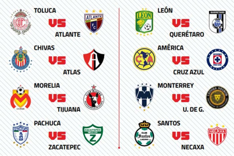 Así se jugarán los octavos de final de la Copa MX