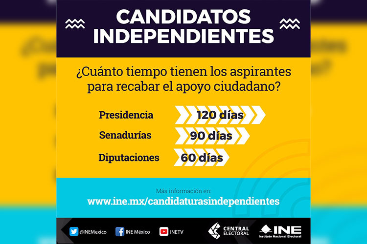 Punto por Punto Eugenio y su suerte en la política