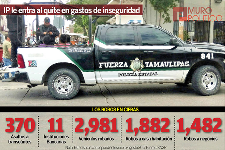 La seguridad debe tomar nueva fuerza en Tamaulipas