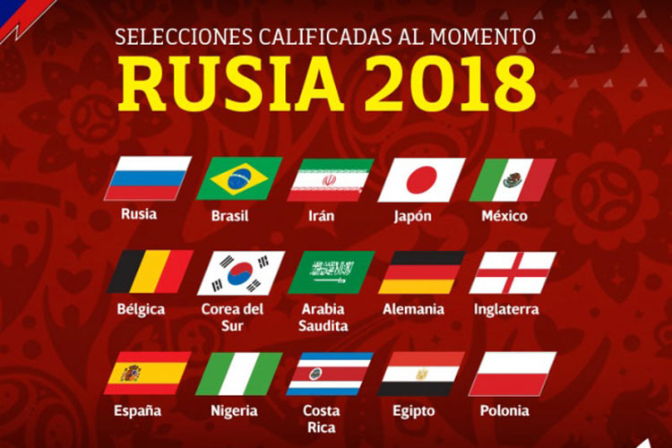 Calificados a Rusia 2018