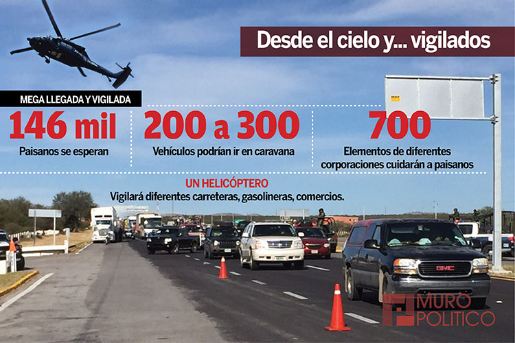 Ampliar ‘caravanas’ a Nuevo León y Matamoros pide PRI