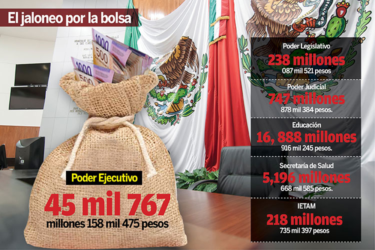 Inicia cuenta regresiva para Independientes en Tamaulipas