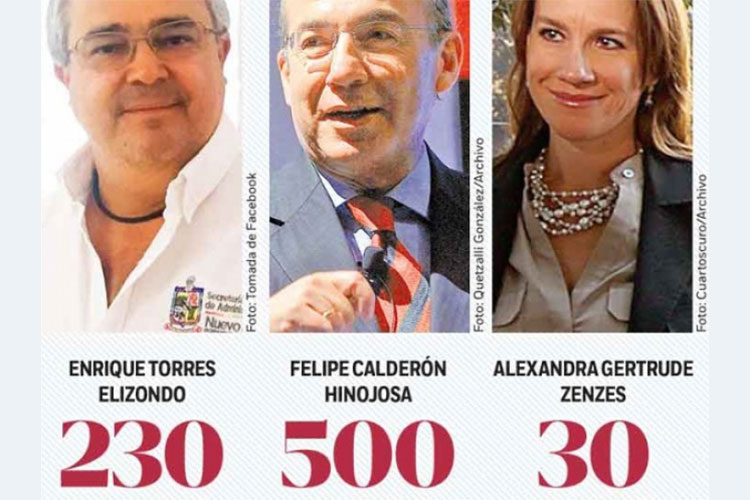 Allegados financian a los independientes