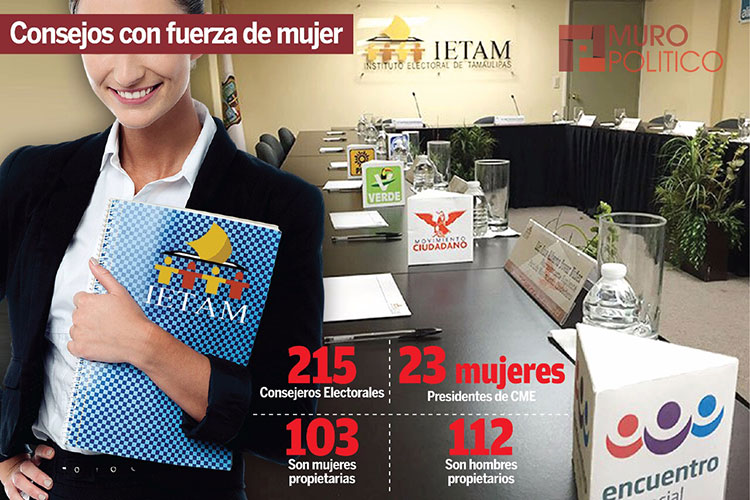 Mujeres toman ‘control’ en la organización de elecciones