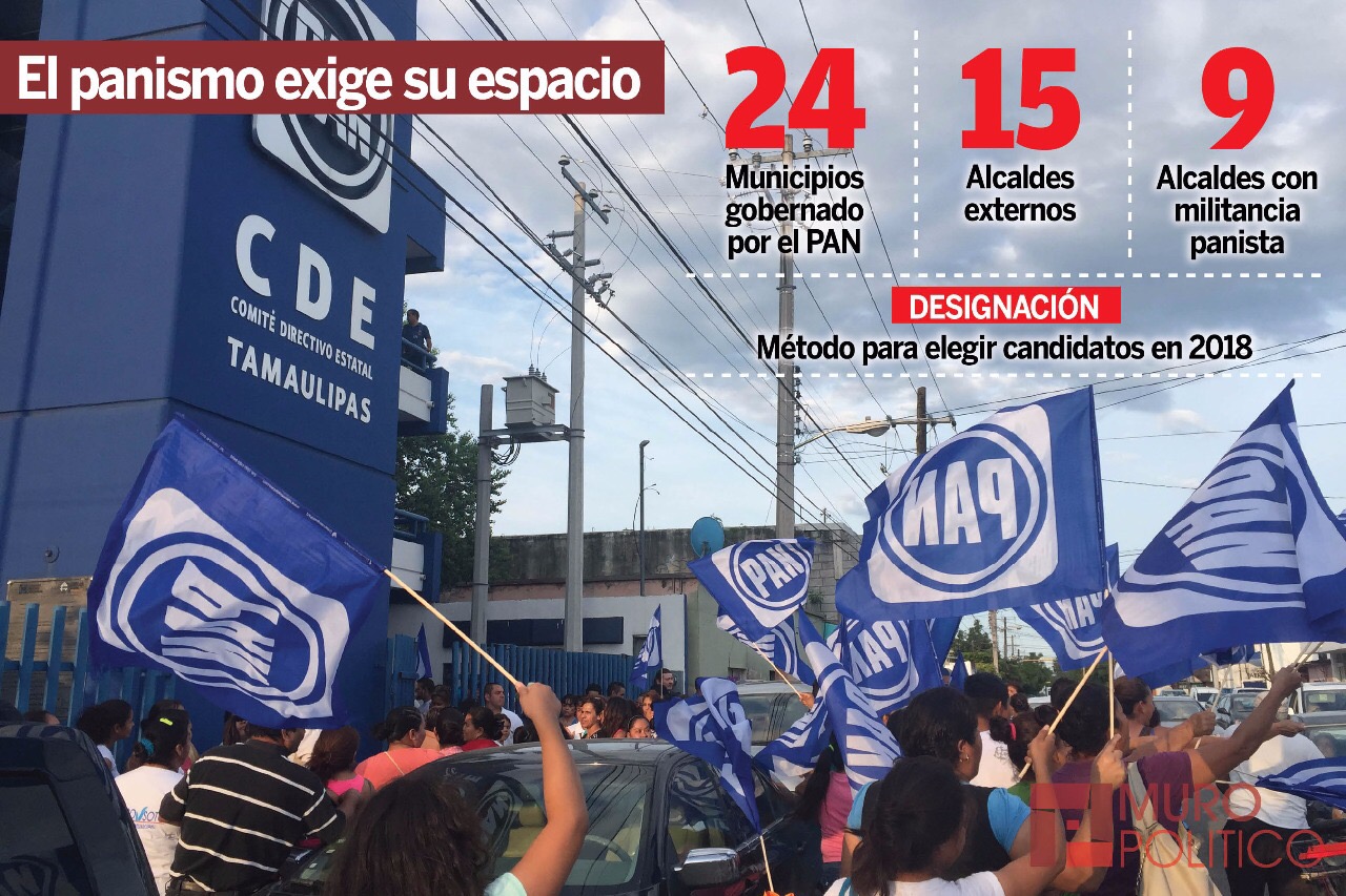 Asigna Financiera 2.7 mdp en Tamaulipas