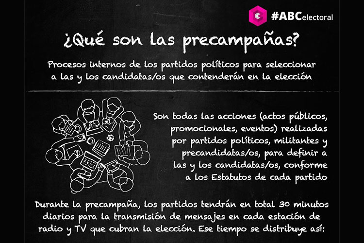 Inicia en Radio y TV ‘bombardeó’ de precampañas