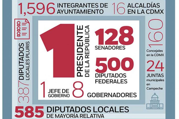 Arrancan las precampañas; habrá 11 millones 184 mil spots
