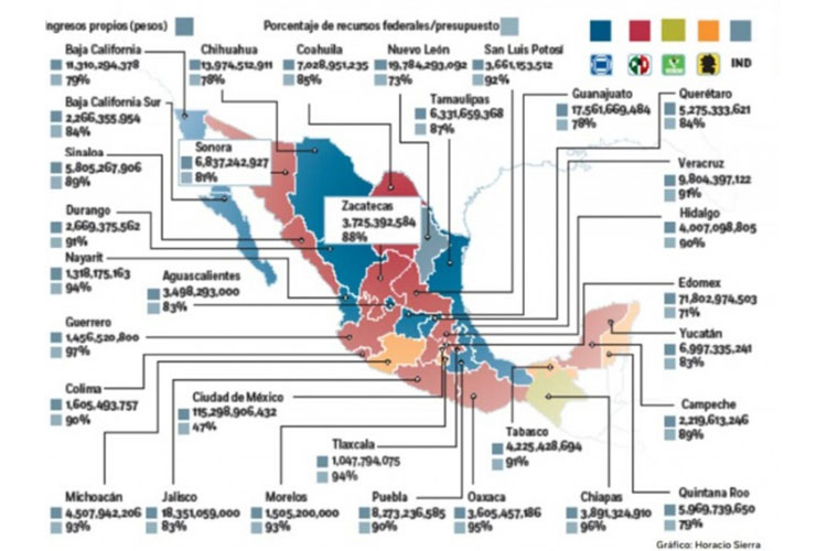 Son más autónomas entidades PAN-PRD