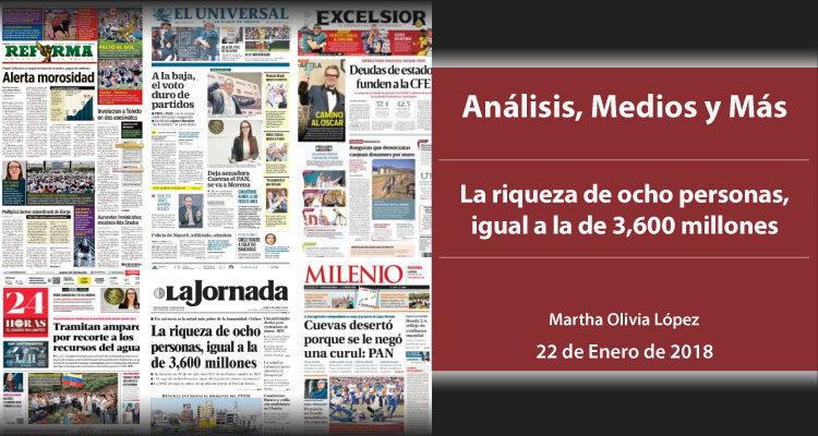 La riqueza de ocho personas, igual a la de 3,600 millones