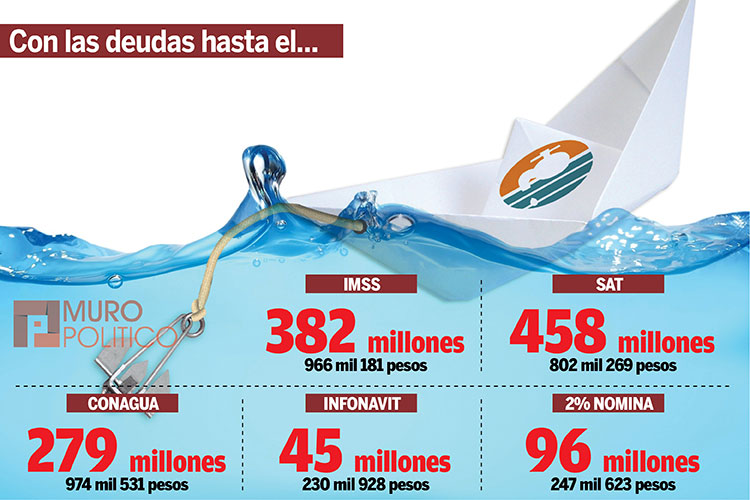 Partidos afiliaron militantes sin consentimiento: INE