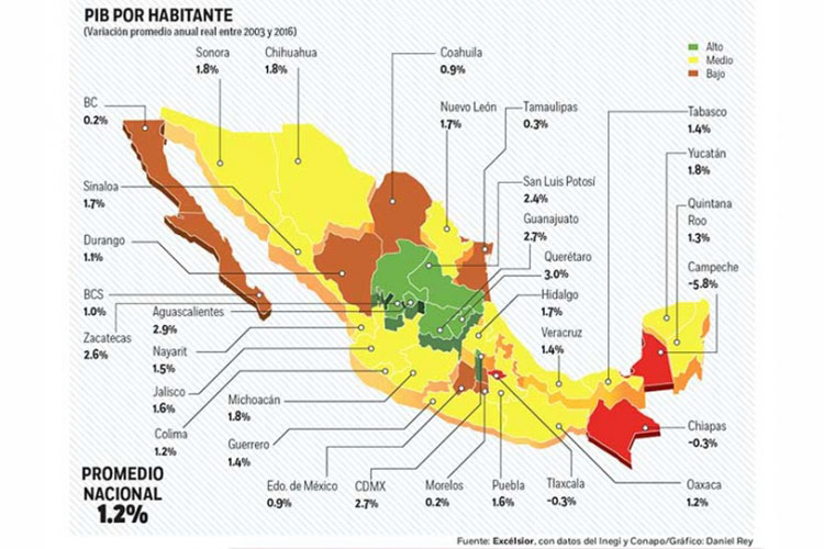 Brecha de desigualdad, incontenible; se divide más el país