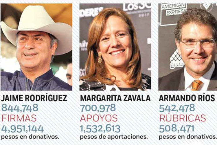 Opacidad de precandidatos impide labor de fiscalización