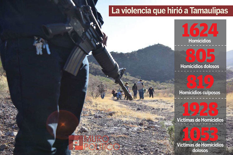 Llega Meade en medio de la crisis priista