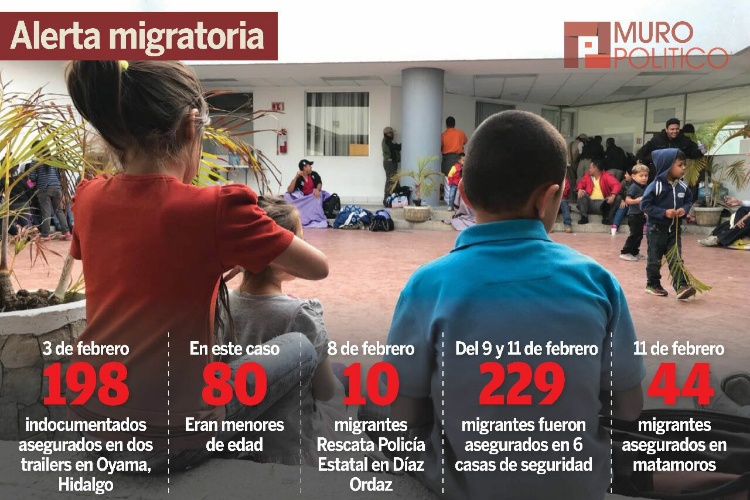 Alerta por llegada de migrantes; DIF da atención a menores