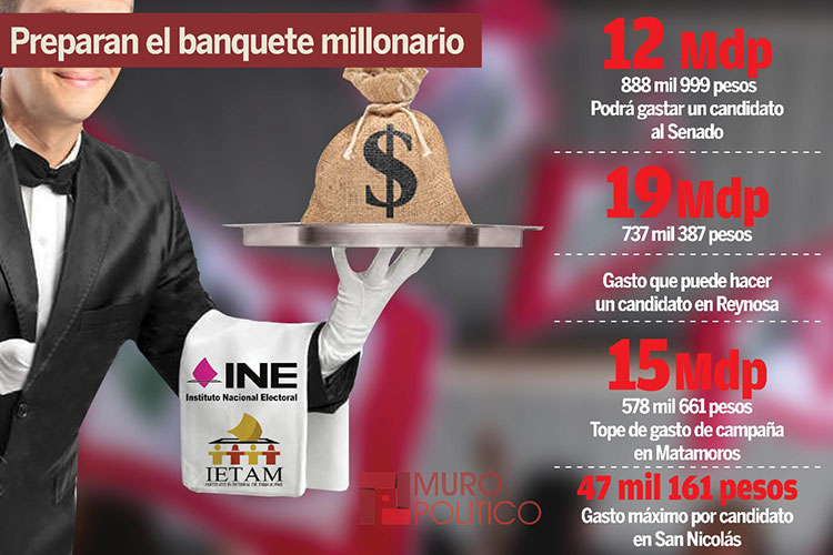 Aprueban en reforma asignar compensaciones Estatales