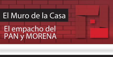 El Muro de la Casa El empacho del PAN y MORENA