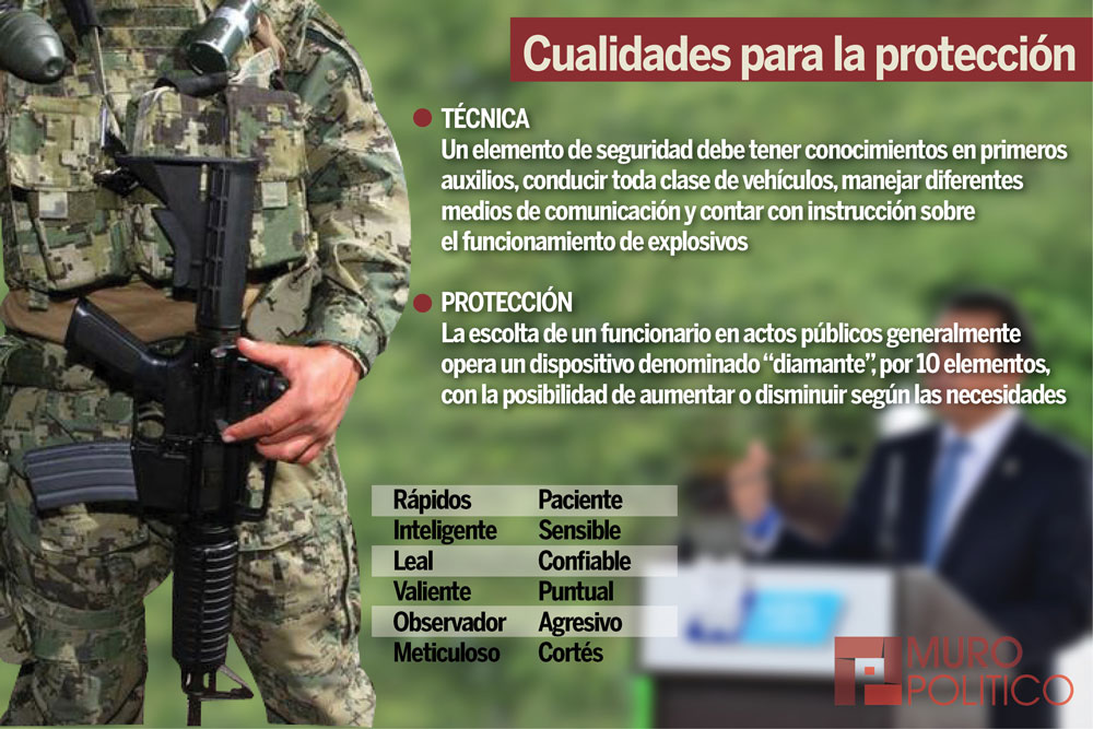 Escoltas: Las virtudes que requieren en tiempos de guerra