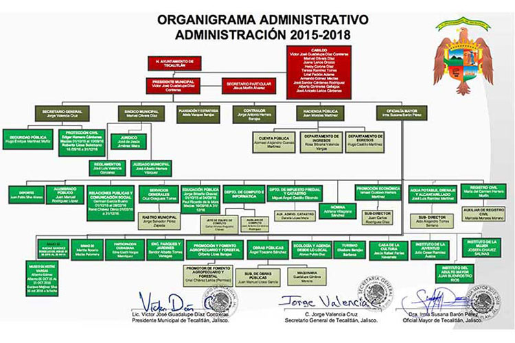 Tras caso italianos, no aparece el director de la Policía de Tecalitlán