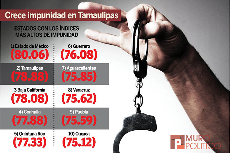 IETAM invita a candidatos a Alcaldes para debatir