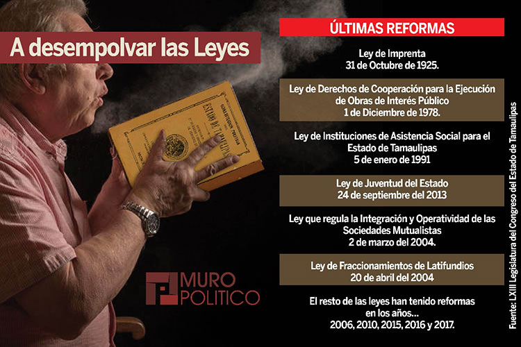 Reconocen apertura en Congreso de Tamaulipas