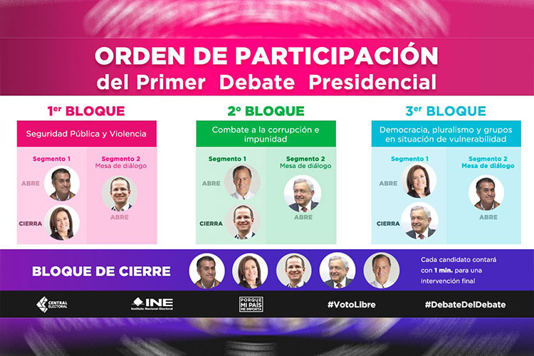 El INE define intervenciones de candidatos para debate: “El Bronco” abre