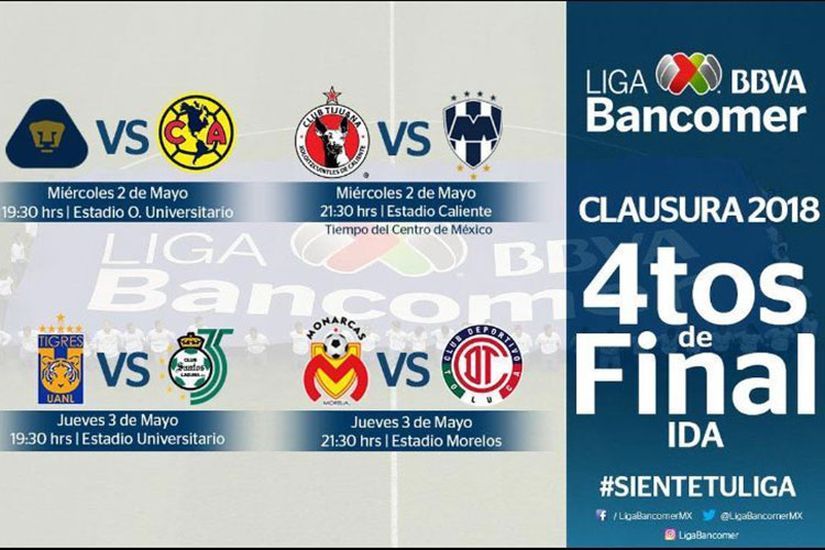 Definen horarios y días de los cuartos de final de la Liga MX » Muro ...