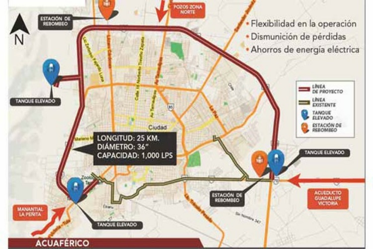 Acuaférico ‘abrirá llaves’ el 30 de julio