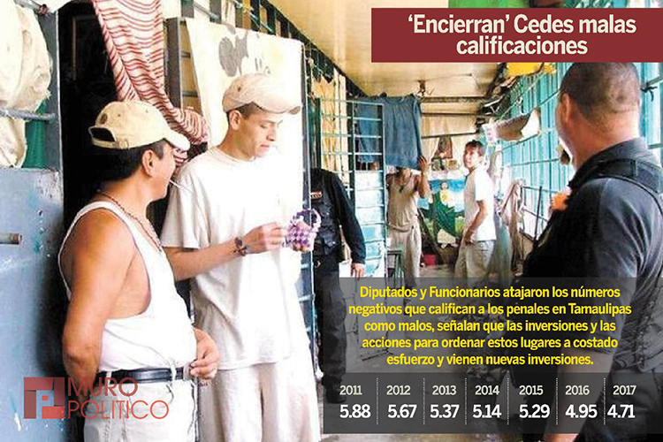 Inversión y orden en penales mejoran: Estado y Congreso