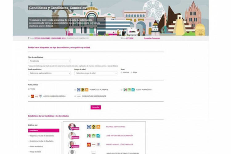 Sólo 12% de candidatos federales se registran en app del INE