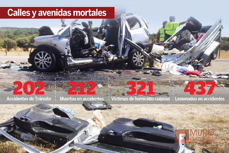 Punto por Punto Los 25 momentos más ridículos de la campaña