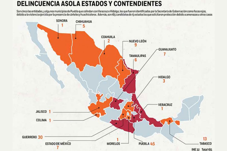 Segob identifica 5 estados como focos rojos