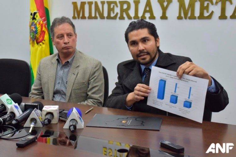 Bolivia pagará indemnización a empresa chilena