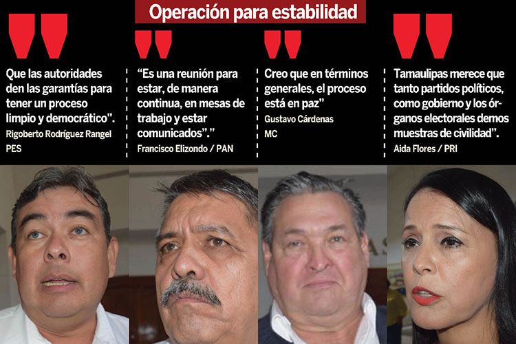 Denuncia PRI persecución contra sus candidatos