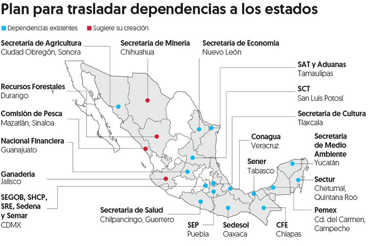 Así quedarían repartidas las secretarías del próximo Gobierno