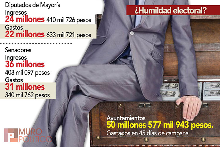 Cena de Negros El alcalde huevón…