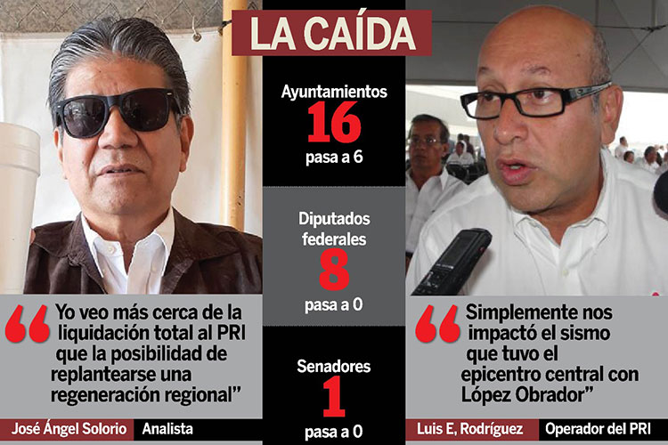 Morena buscará ahora ganar el Congreso Local
