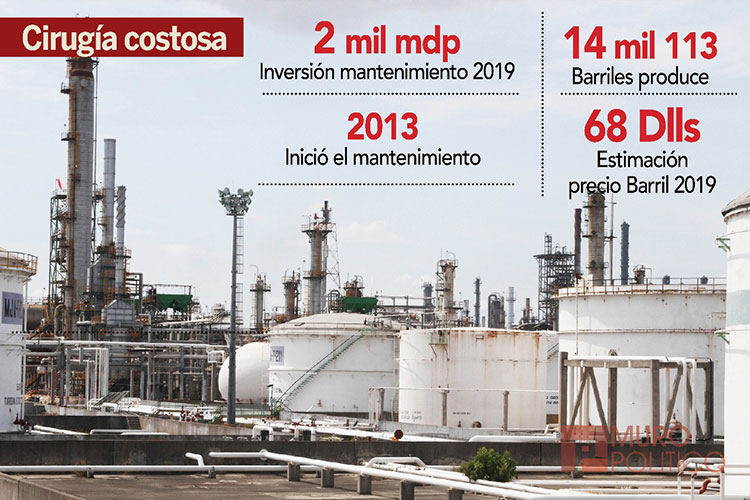 Refinería Madero el reto millonario para ‘revivir un muerto’