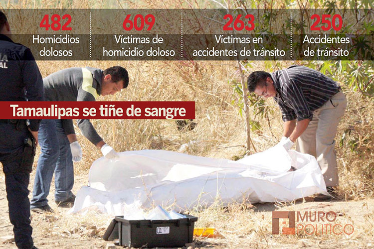 Punto por Punto El regreso del PRI