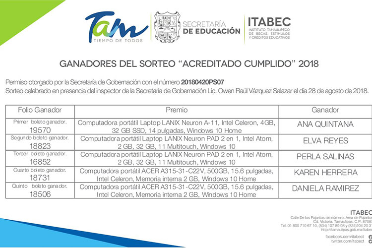 Confirma SET a ganadores de “Acreditado Cumplido”