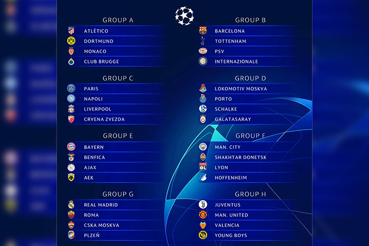 Así quedaron los grupos de la Champions League 2018-2019