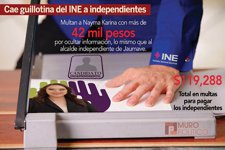 Cumple Congreso con procesos administrativos