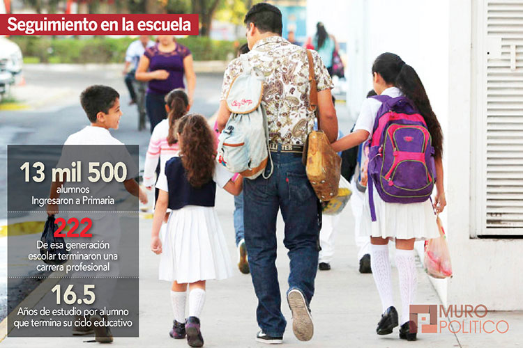 Reforma sin castigo pero que evite fracaso educativo: Maestros