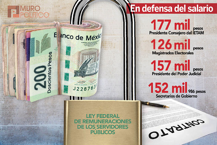 Nueva Ley no afectará a quienes ya ganan más de $108,000