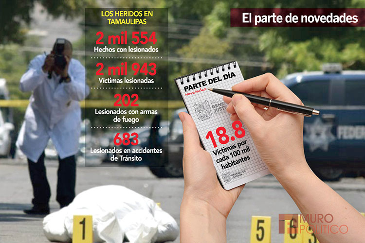 Registro Civil exhortará no imponer nombres denigrantes a hijos