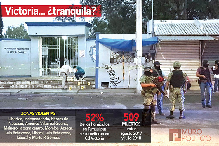 Propone Ayuntamiento por escrito retiro de parquímetros